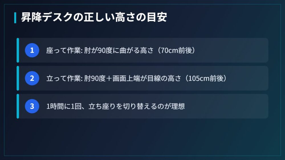 昇降デスクの正しい高さの目安（図解）